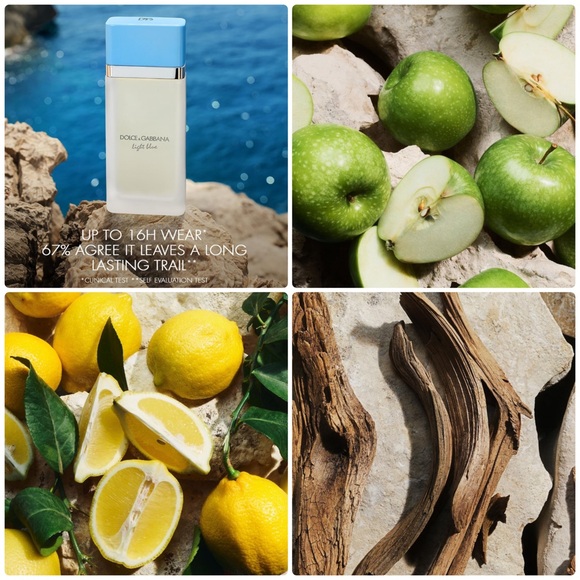 NEW Dolce & Gabbana Light Blue E T Travel Fragrance Spray - Picture 2 of 2